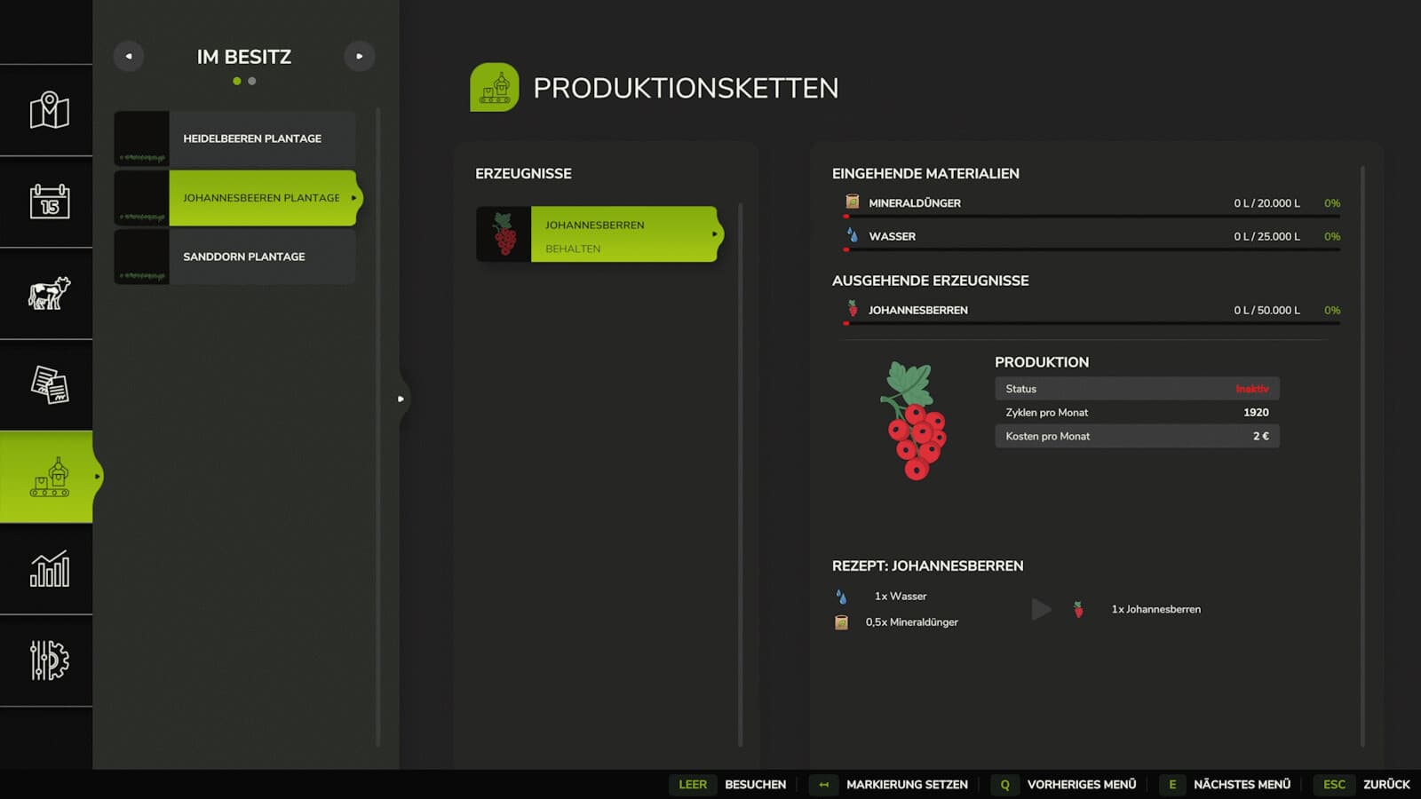 Plantations and fruit trees 4