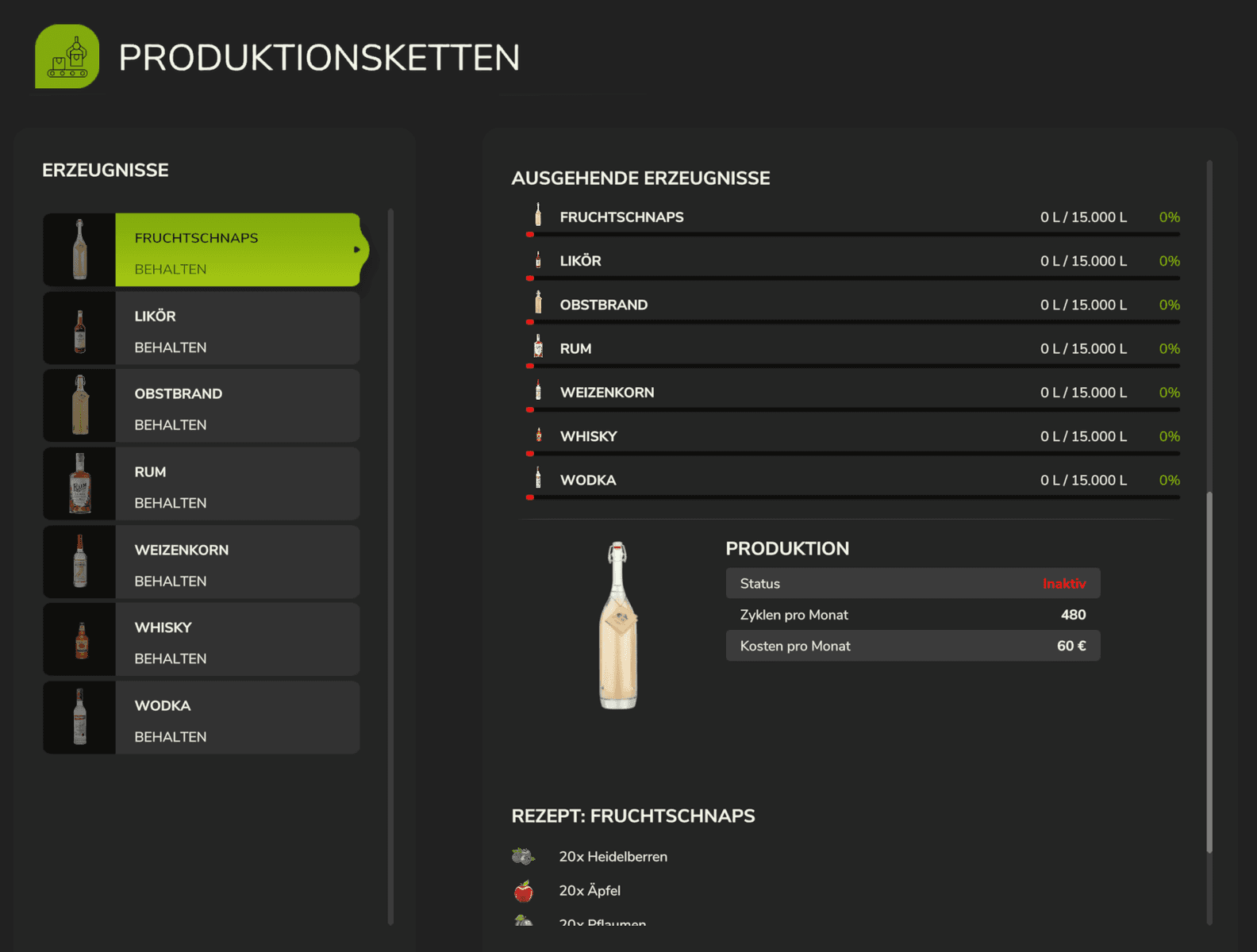 Spirits production package 3
