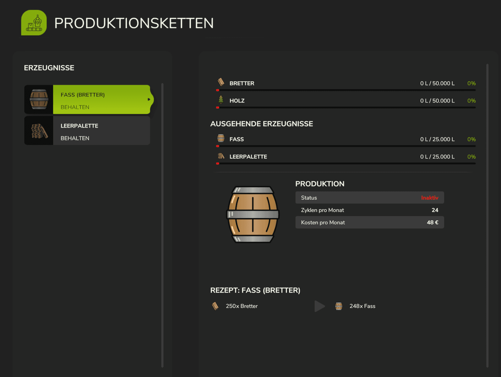 Spirits production package 2