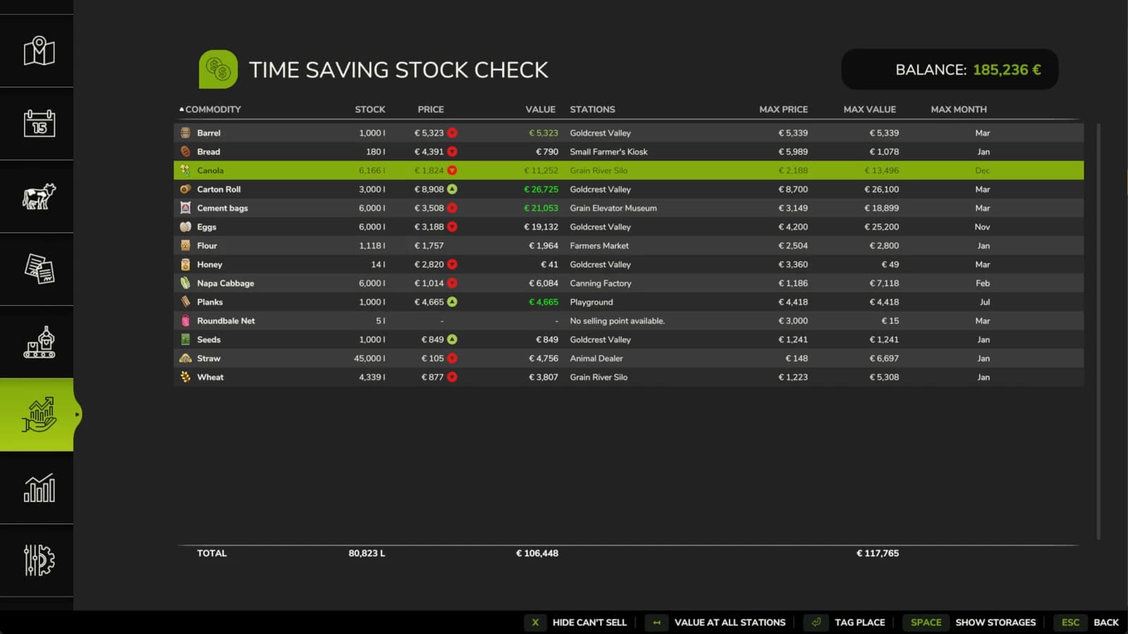 Time Saving Stock Check 5