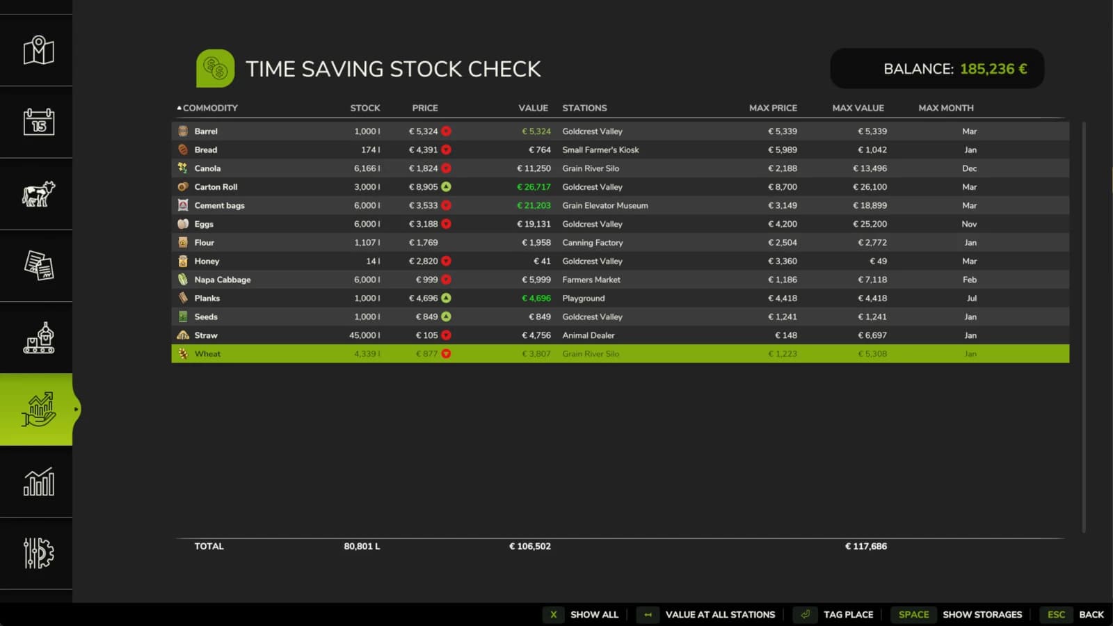 Time Saving Stock Check 2