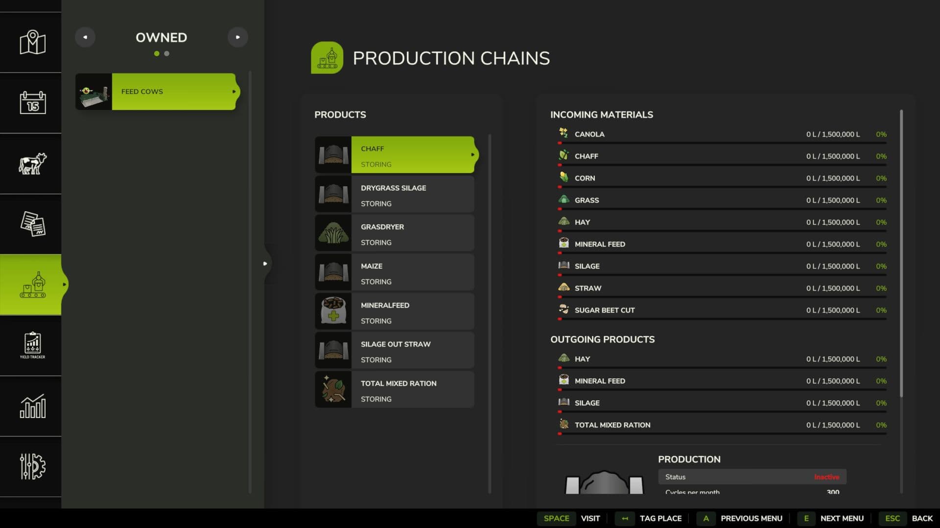 Cow feeding plant 2