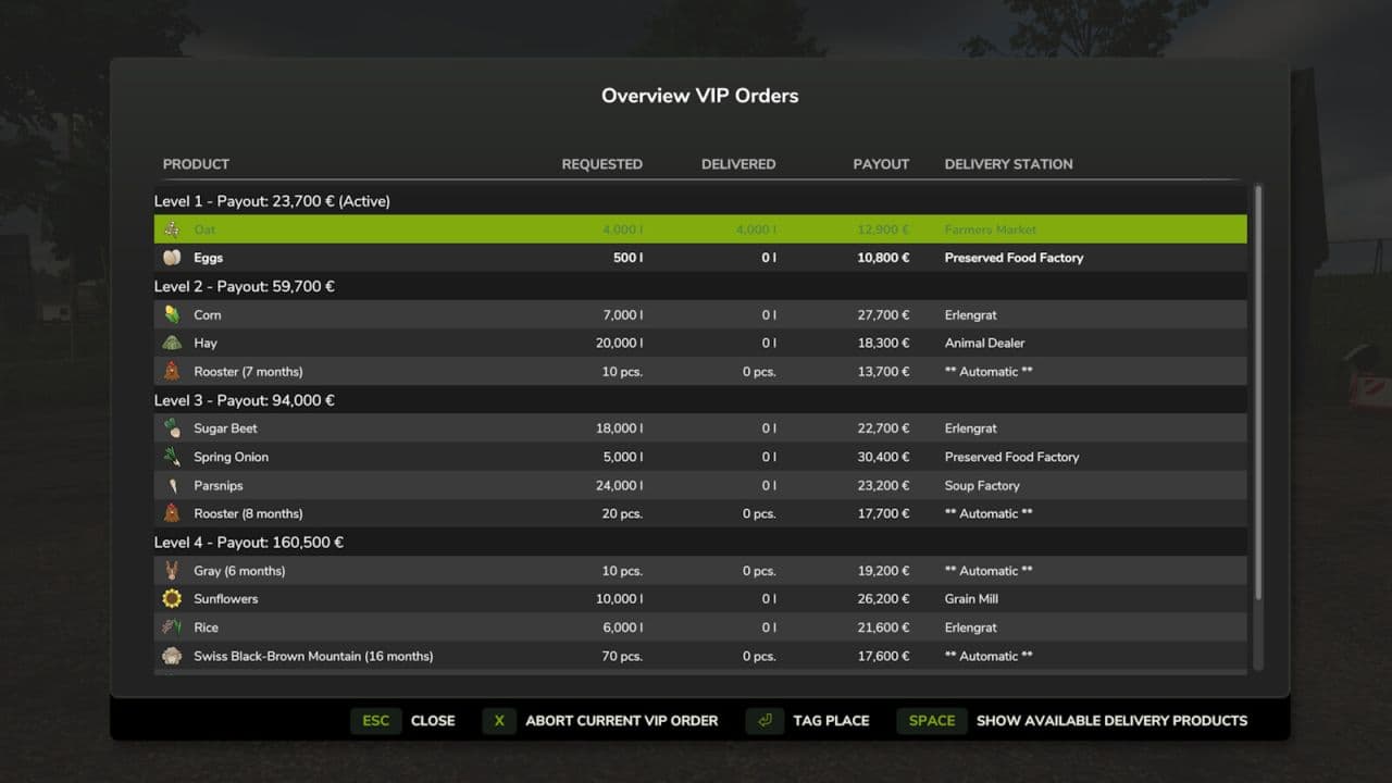 VIP Order Manager 5