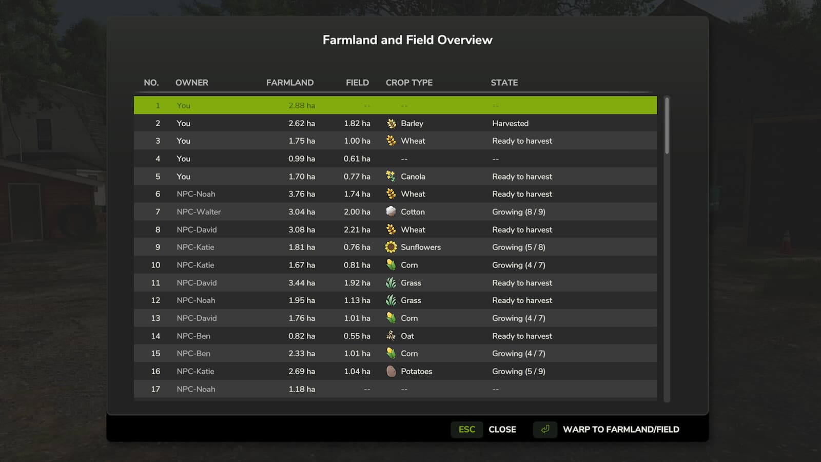 Farmland Overview 3