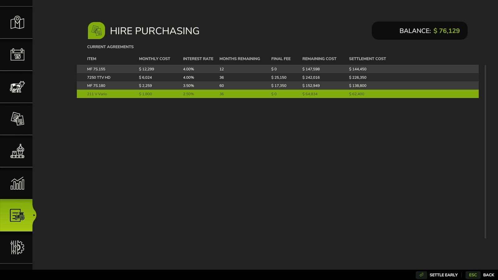 Hire Purchasing 2