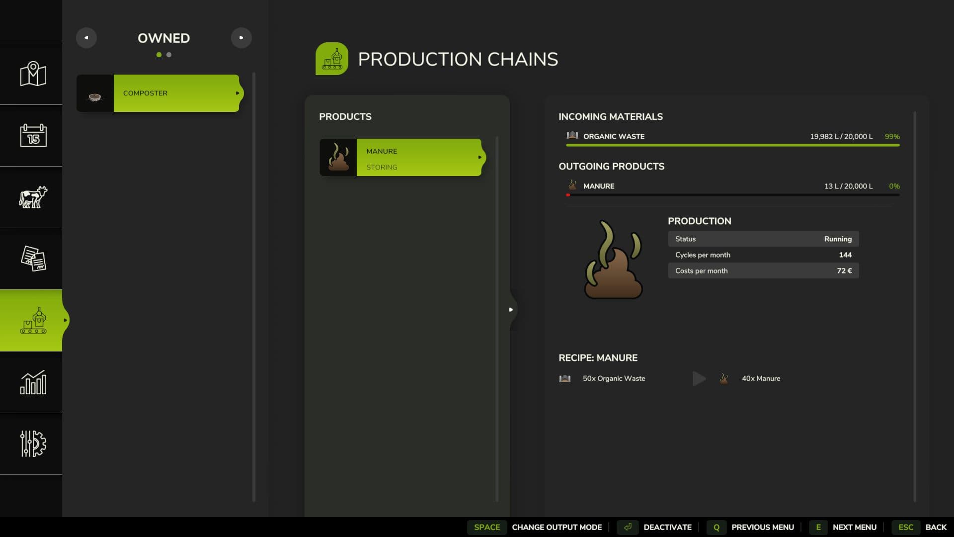 Manure Production 3
