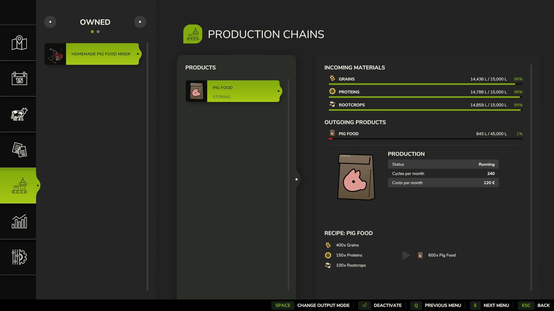 Pig Food Production 3