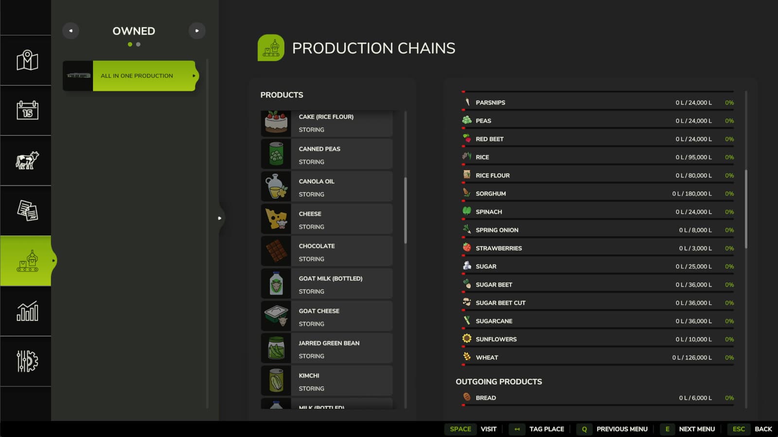 All In One Production 3