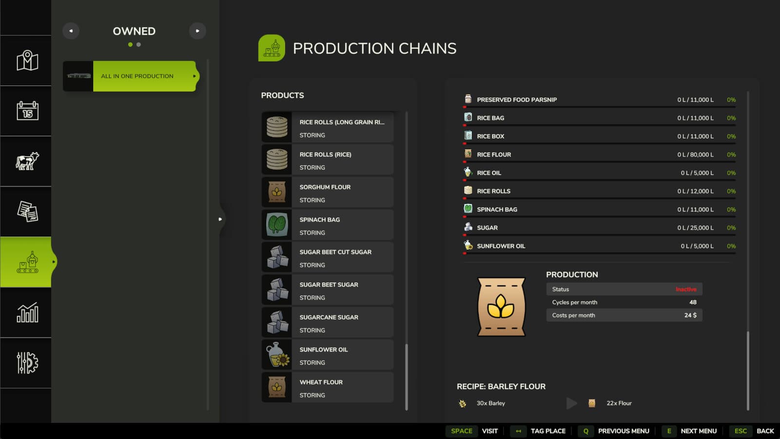 All In One Production 2