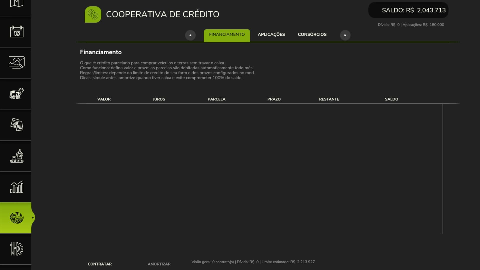 Credit Union