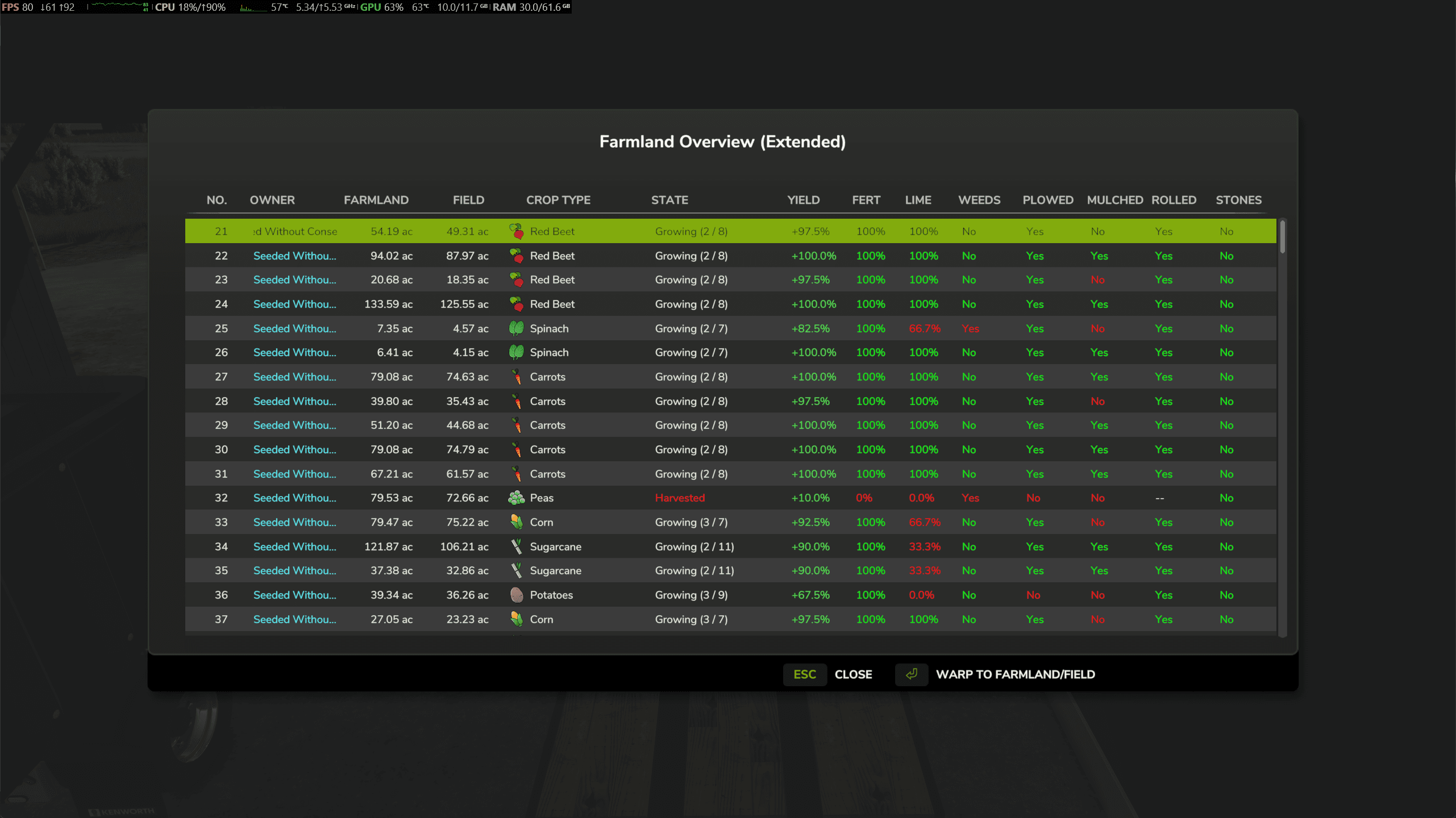 Farmland Overview Extended
