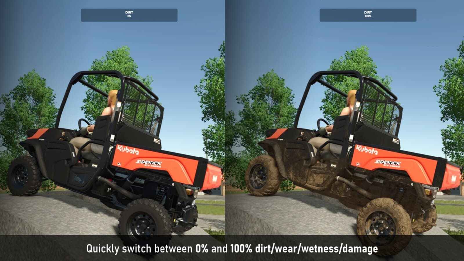 Hotkeys For Testing 2