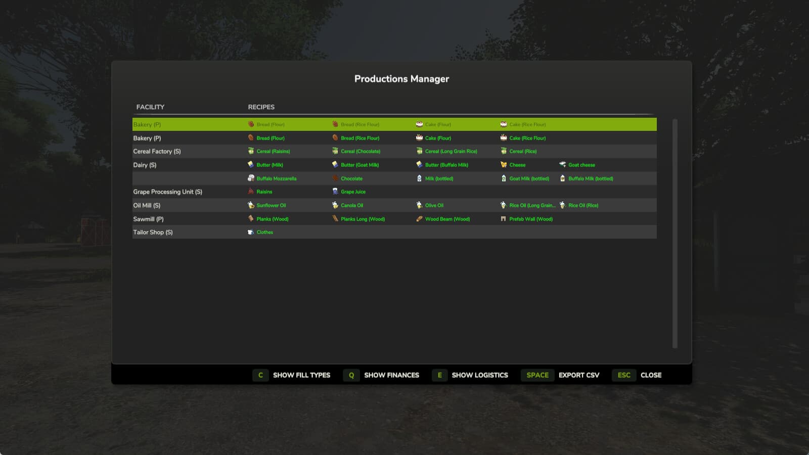 Productions Manager 5