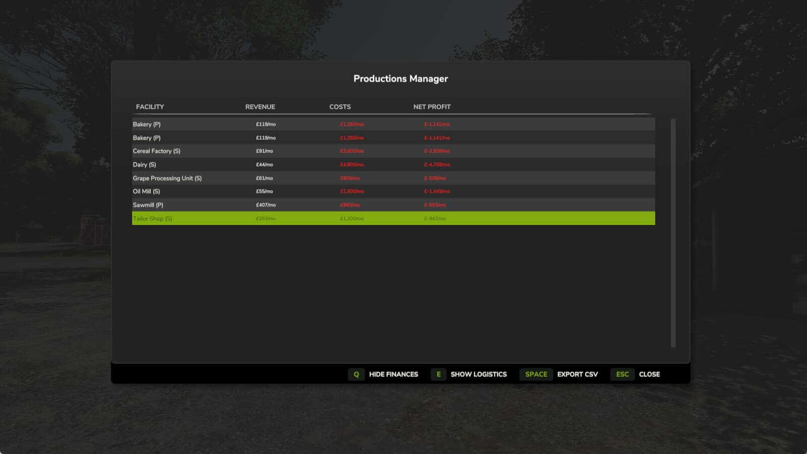 Productions Manager 4