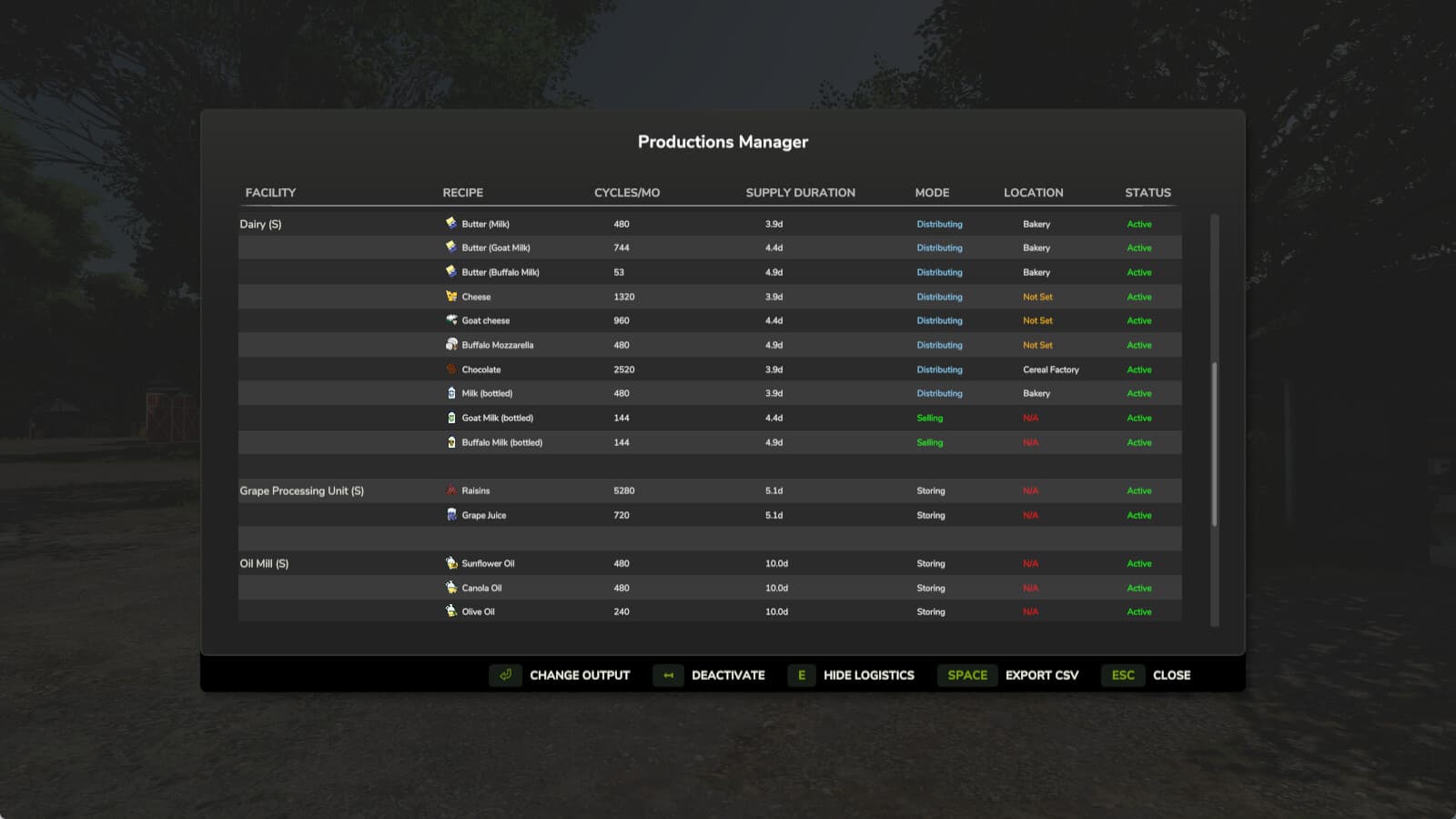 Productions Manager 3