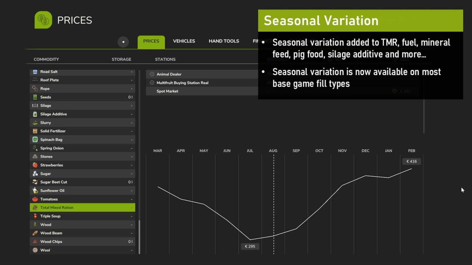 Seasonal Prices 5