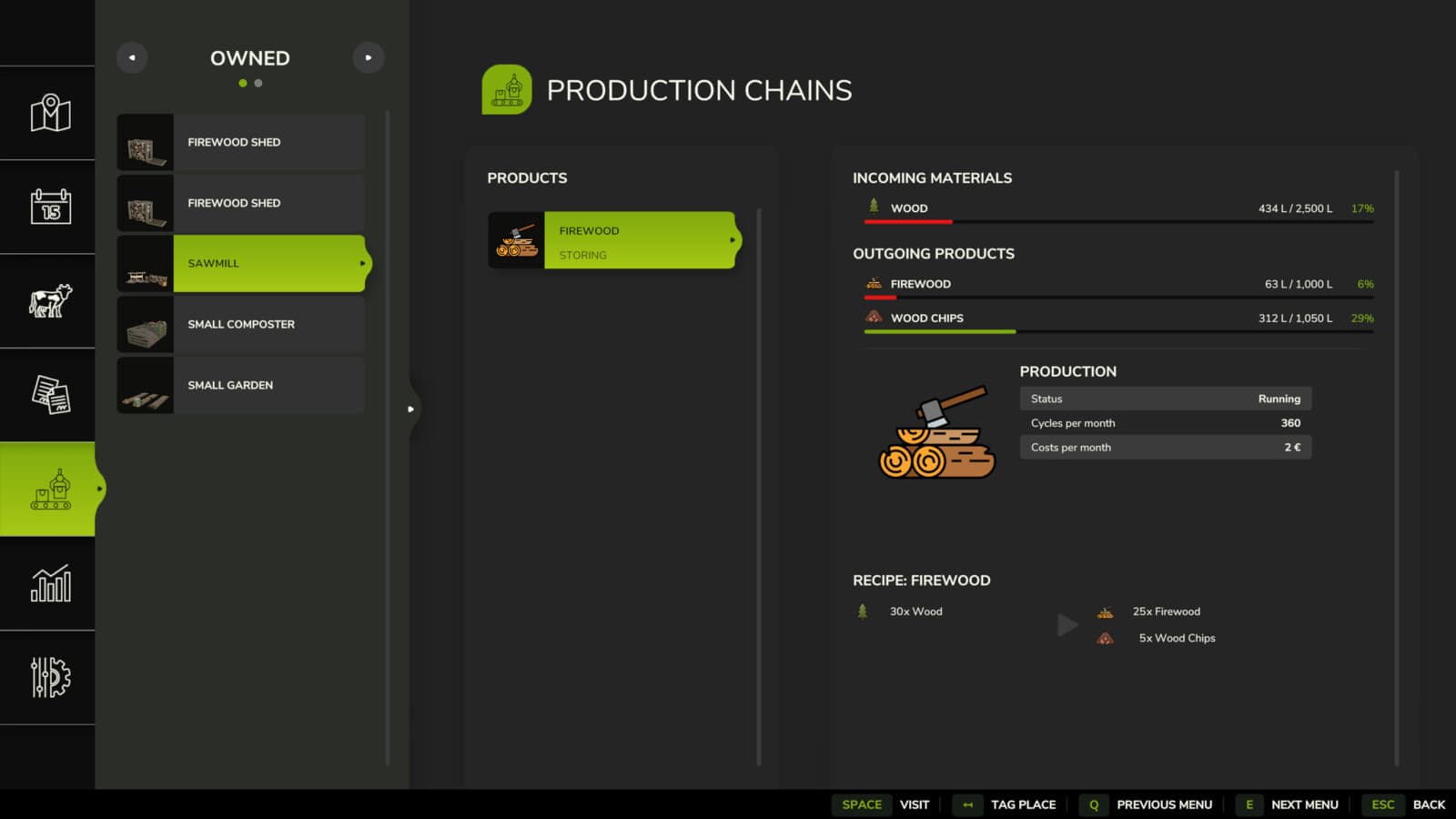 Small Production 3