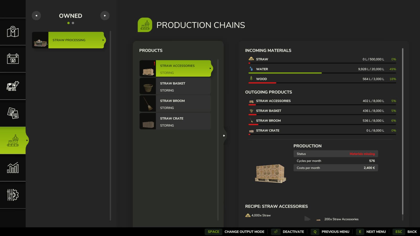 Straw Processing 2
