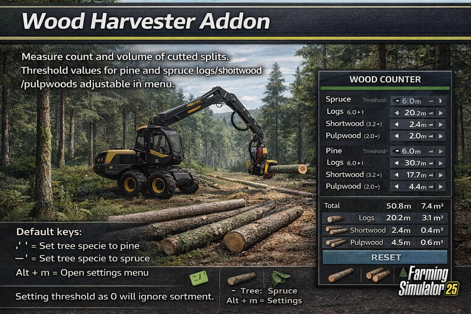 Wood Harvester Measurement