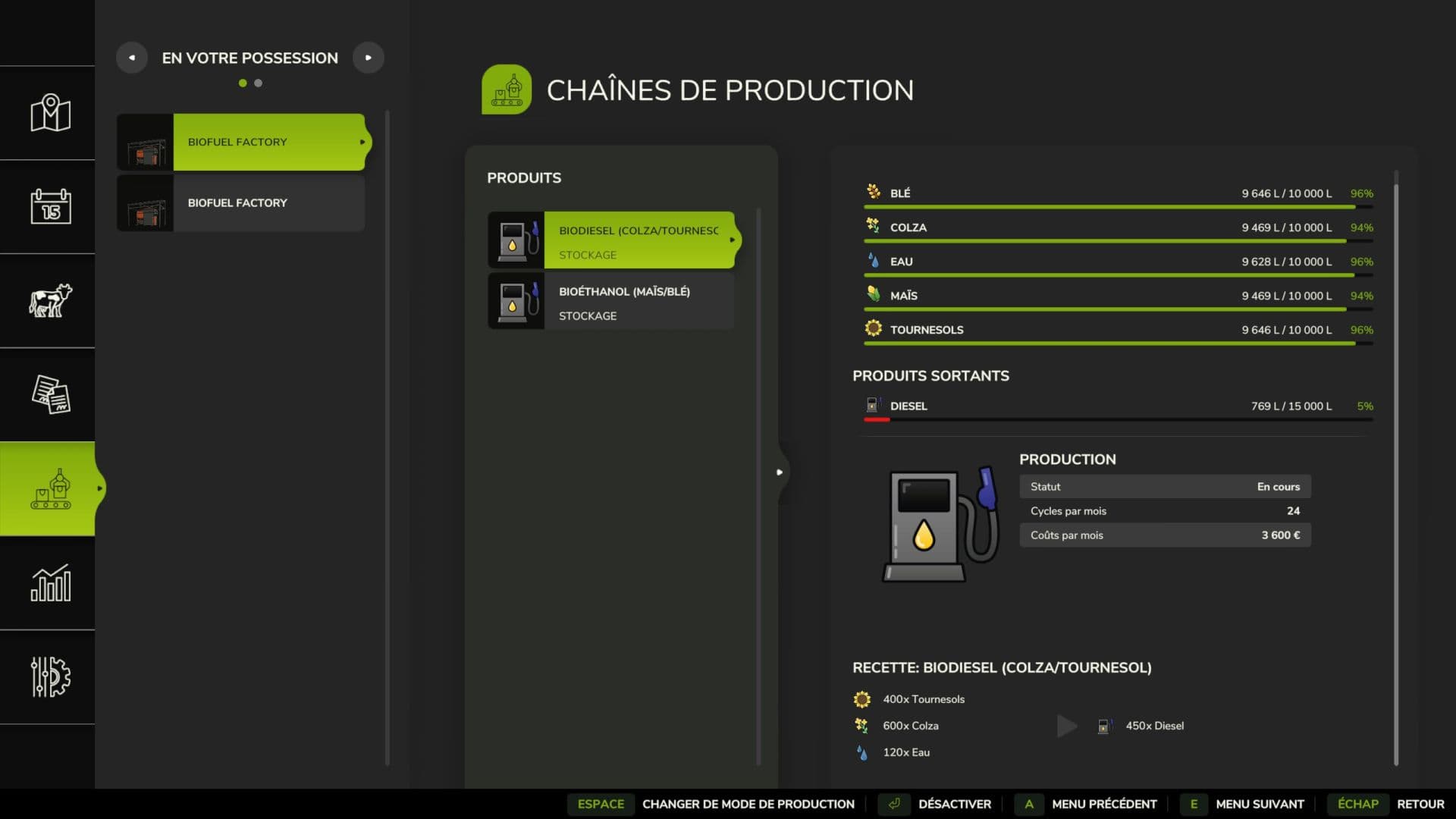 Biofuel production 6