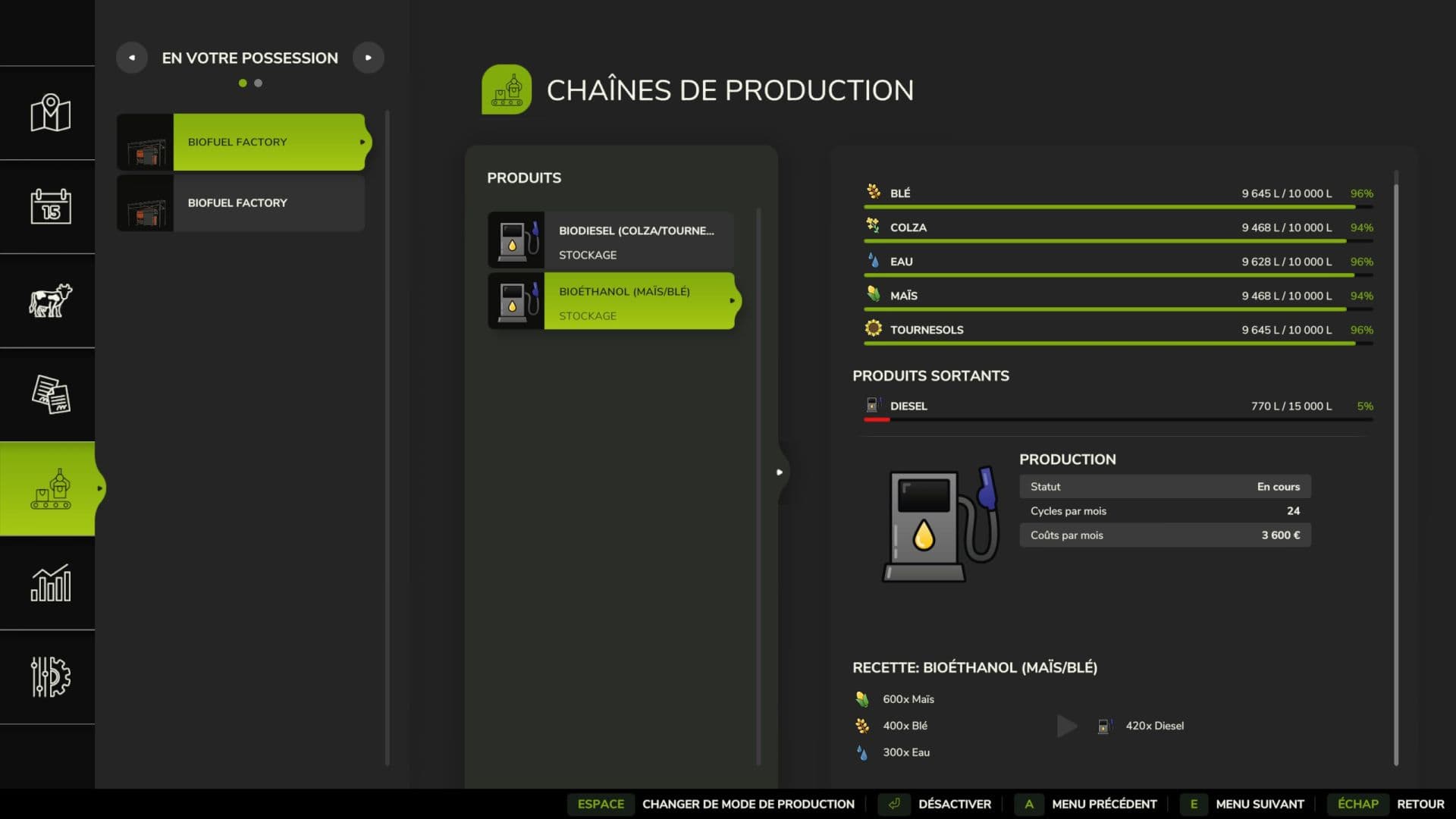 Biofuel production 5