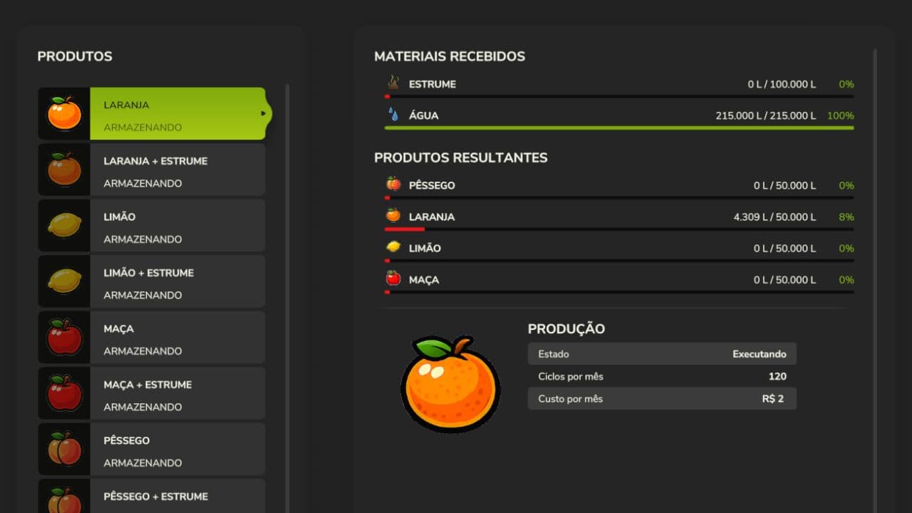 Orchard and Juice Industry 2