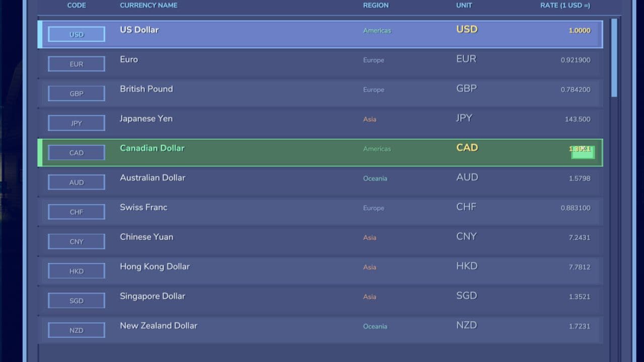 Currency Selector