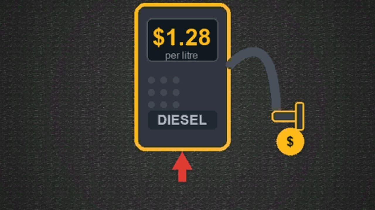 Realistic Fuel Costs