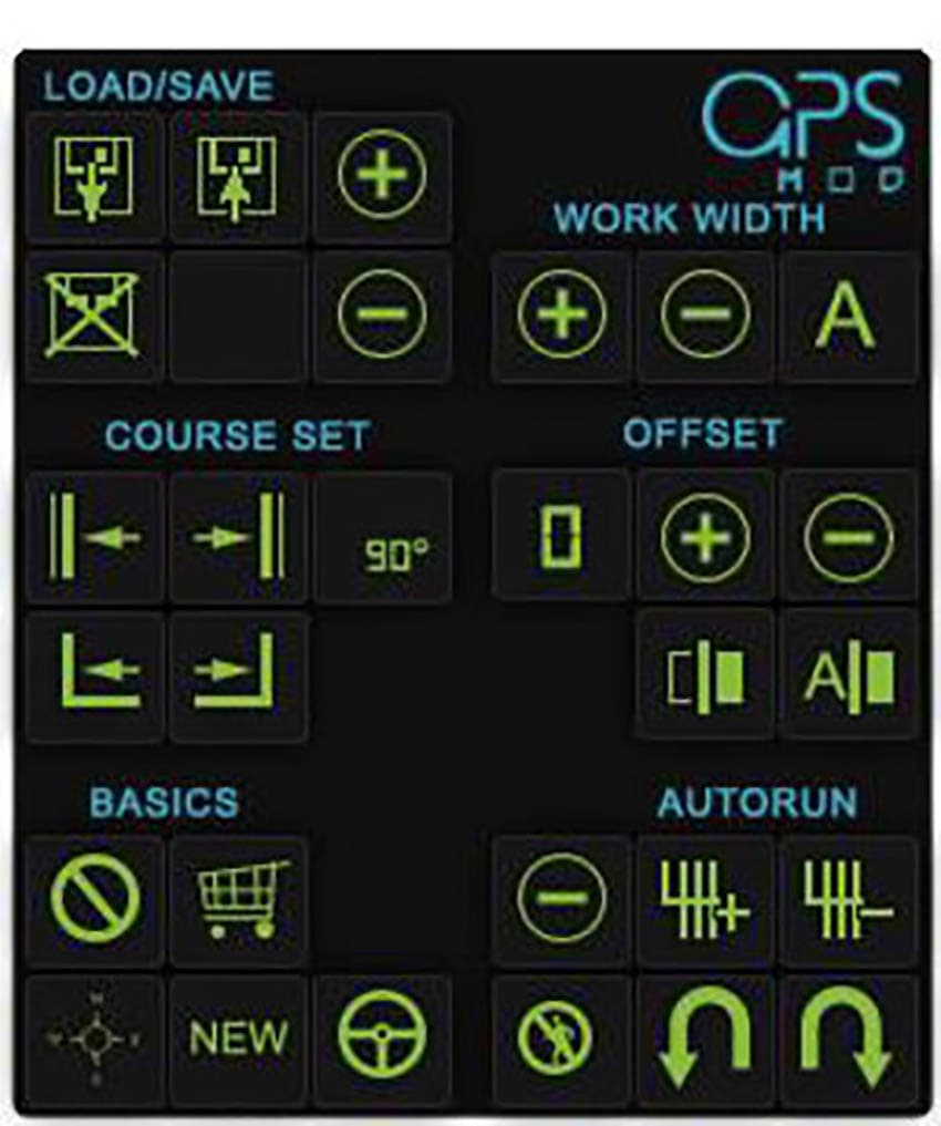 GPS HUD Farming Sim 17 Style [SP]