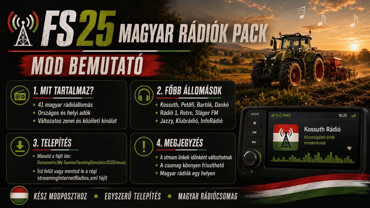 Hungarian Radio Stations 2