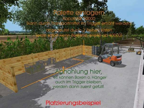 Lettuce Trigger beta [SP]