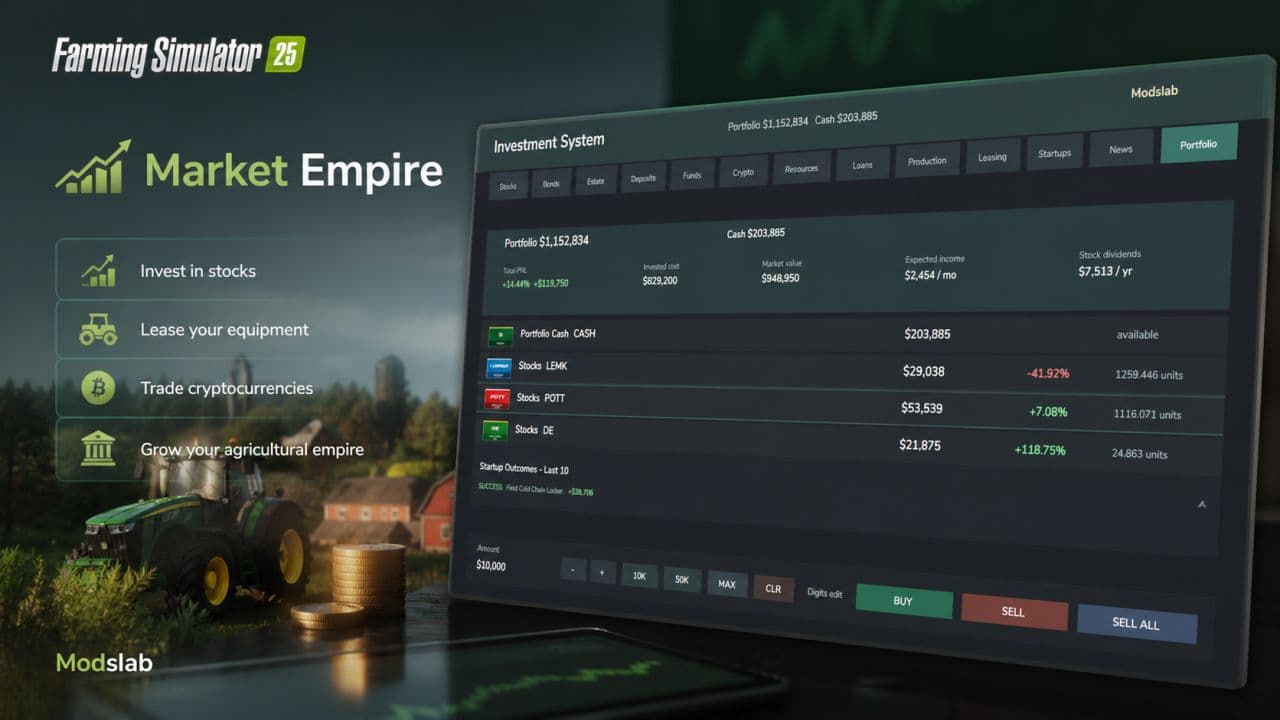 Market Empire