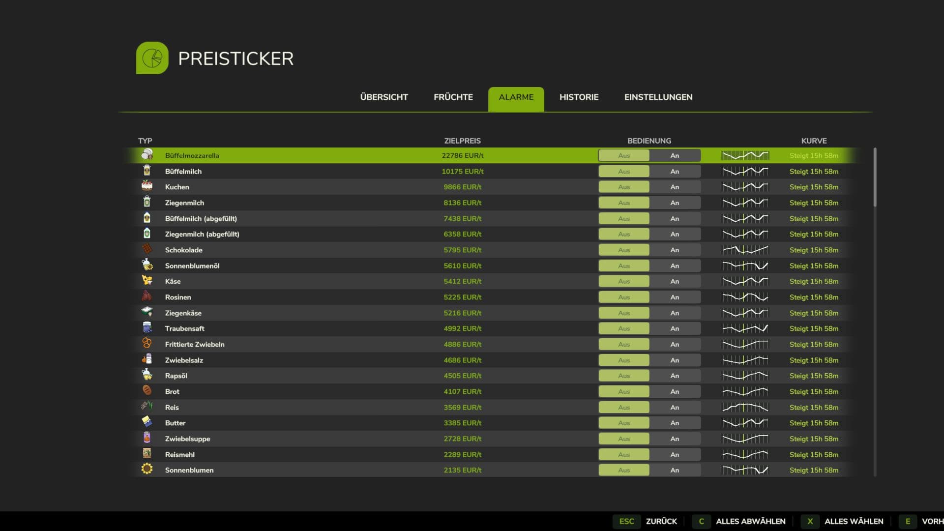 Market price helper 4