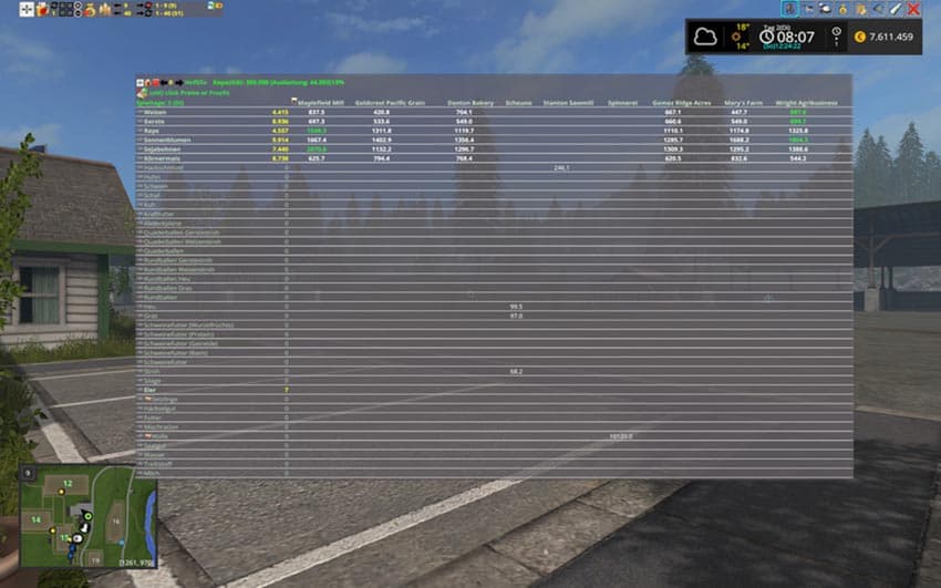 Multi Overlay Hud Beta [MP]