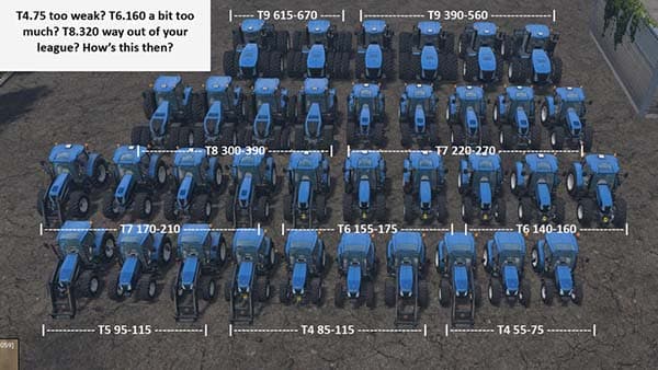 New Holland Bundle [MP]
