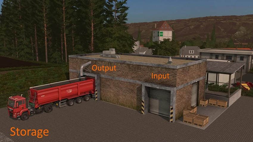 Placeable Root Crops Sale 2