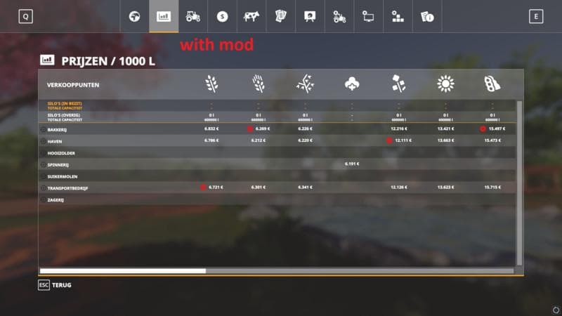 Station prices 2