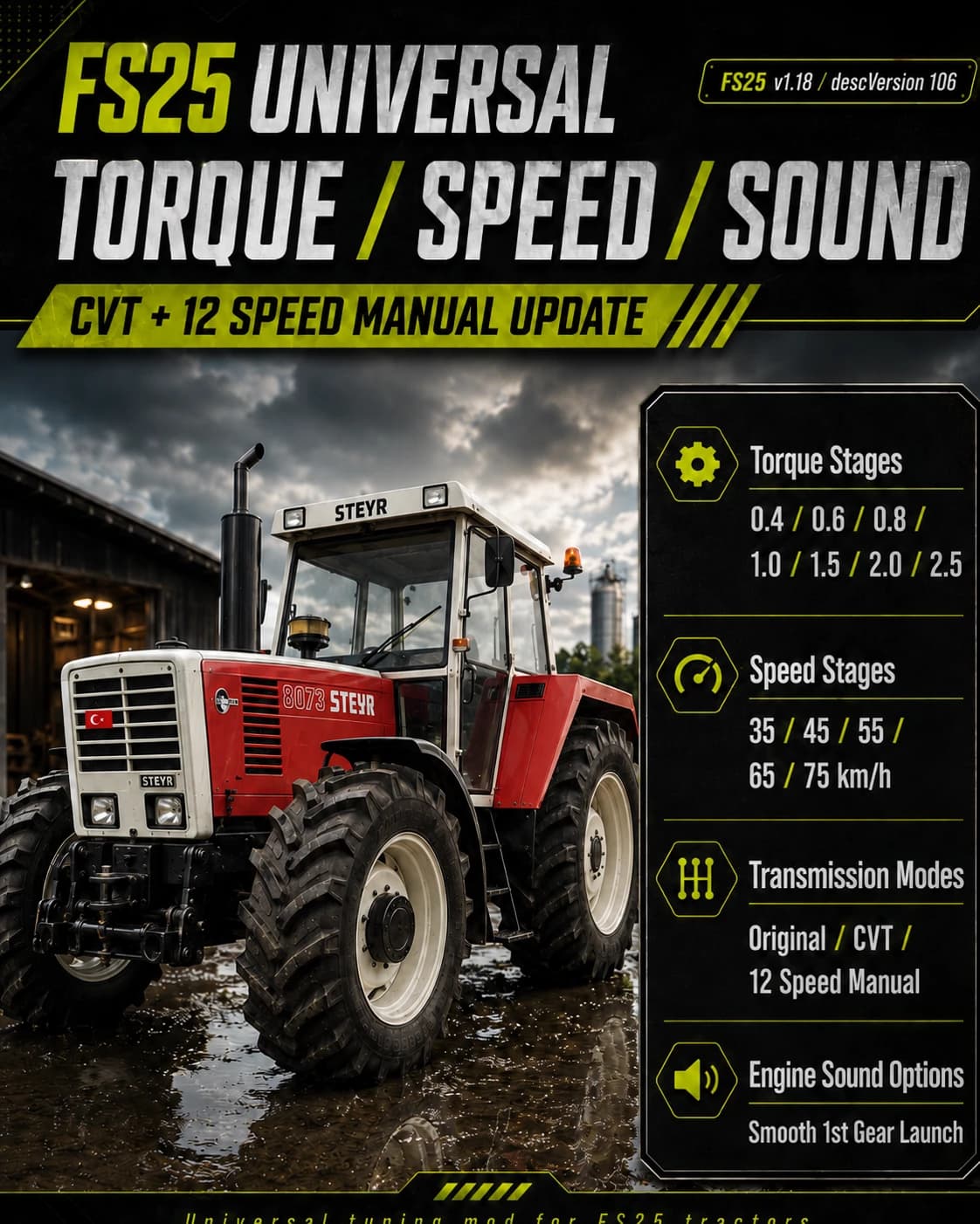 Universal Torque / Speed / Sound CVT + 12 Speed Manual Update