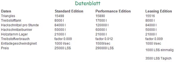 Stationary Hacker [MP]
