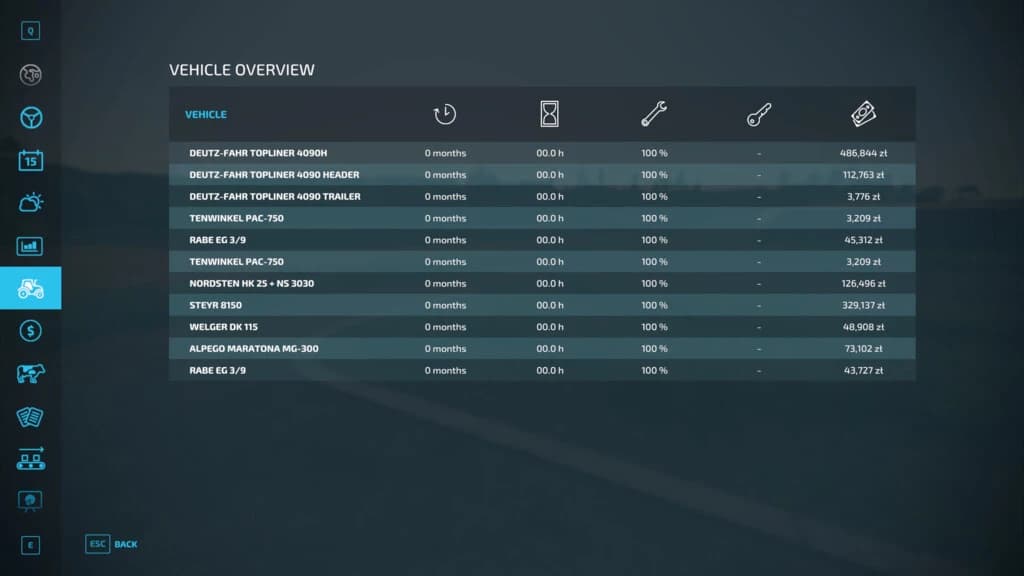 ADDITIONAL CURRENCIES 2