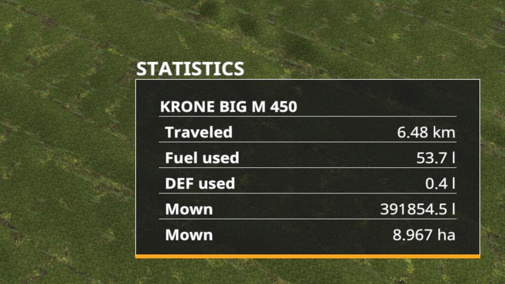 ADVANCED STATS