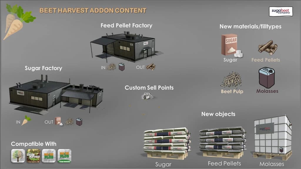 BEET HARVEST ADDON 2