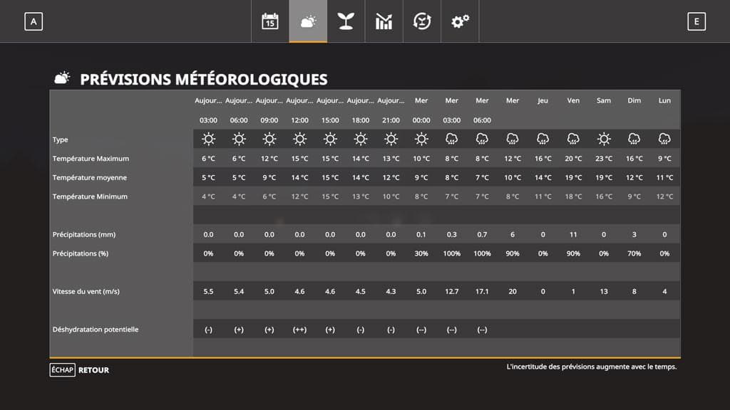 Seasons GEO: Bretagne (FR) 3