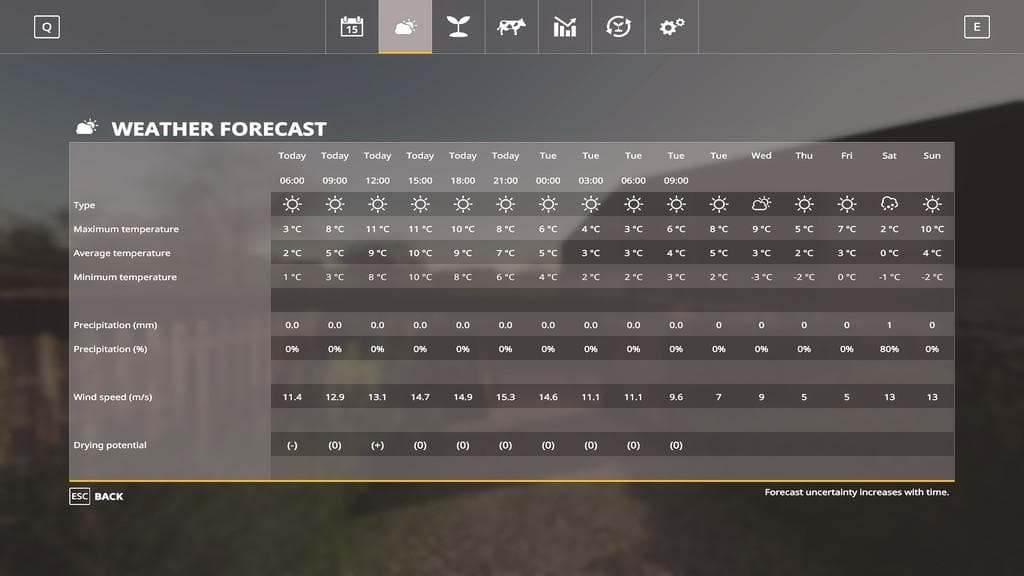 SEASONS GEO: DEVON