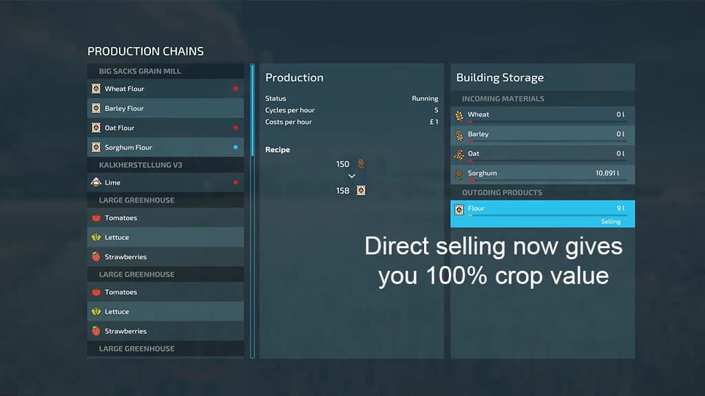 DIRECT SELL PRICE INCREASE 2