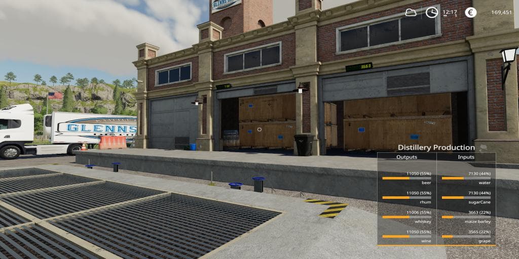 DISTILLERY PRODUCTION FINAL VERSION