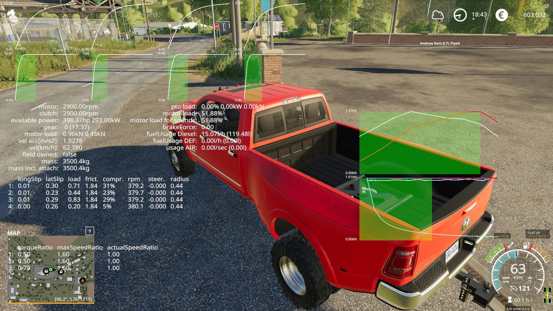 DODGE RAM 3500 DRW/SRW REVISED 3