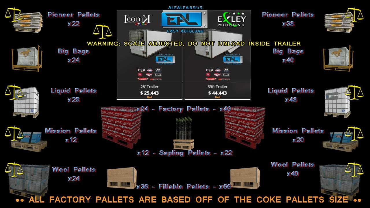 TRANSPORTATION PACK 3