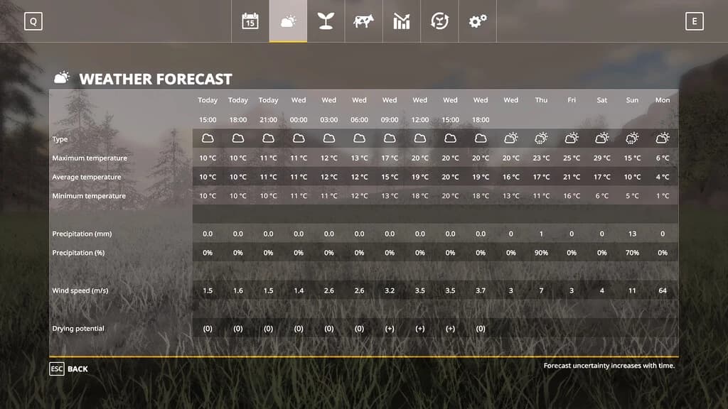 SEASONS GEO: EASTERN NORWAY