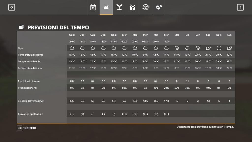 FS19 GEO Central Italy 4